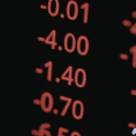 What Is a Stock Market Correction? Here's What It Actually Means