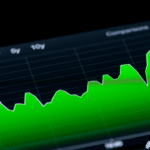 When to Buy a Stock: What Smart Investors Actually Look For